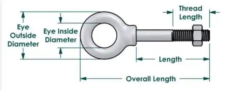Galvanized Eye Anchor Bolt